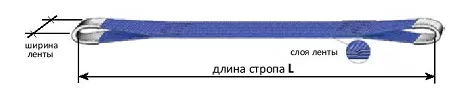 Строп текстильный петлевой СТП-0.5 т L=2.5 м SF7 30 мм купить в Тюмени