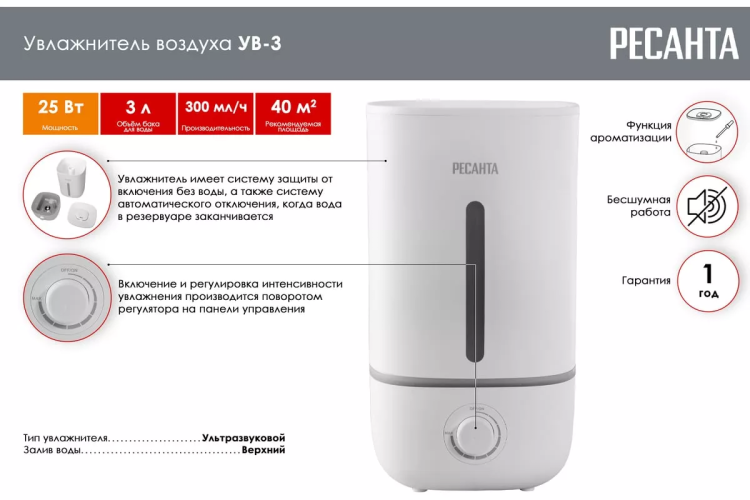 Увлажнитель воздуха Ресанта УВ-3 67/7/1 купить в Тюмени