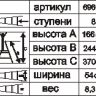 Стремянка стальная "Энкор" 8 ступеней 69665 купить в Тюмени