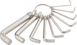 Набор ключей шестигранных имбусовых HEX 1.5–10 мм CrV 10шт. никелированный на кольце SPARTA