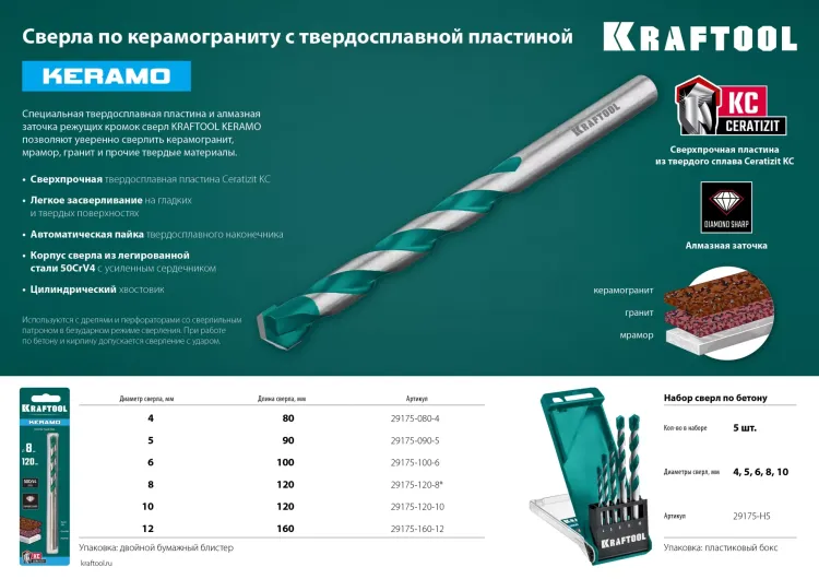 Сверла по керамограниту KERAMO 29175-160-12 купить в Тюмени