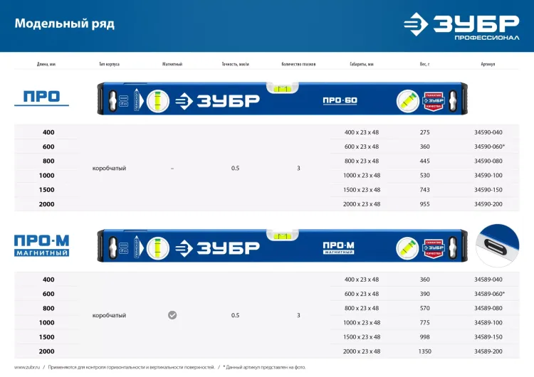 ЗУБР ПРО, 400 мм, уровень с усиленным профилем, Профессионал (34590-040) купить в Тюмени