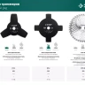ЗУБР НTТ-40, 255 мм, 40T, нож для триммера (71150) купить в Тюмени