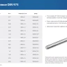 ЗУБР DIN 975, кл. пр. 6.8, М10 x 1000 мм, резьбовая шпилька, 1 шт, Профессионал (30336-10-1) купить в Тюмени