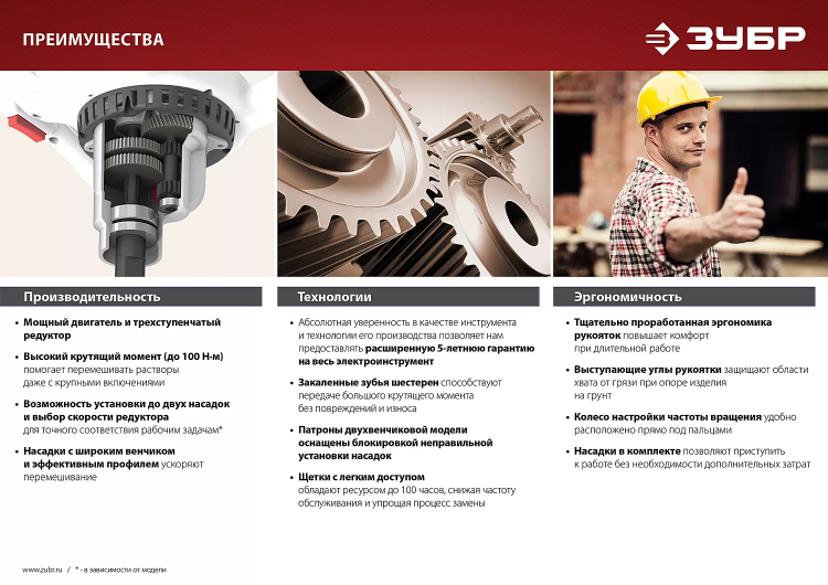 Миксер строительный 2 скорости МР-1400-2 серия МАСТЕР купить в Тюмени