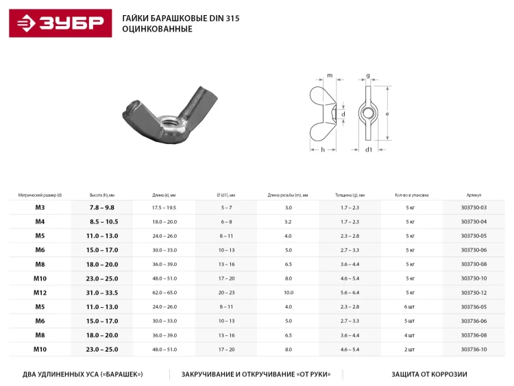 Гайка DIN 315 барашковая, M6, 5 шт, оцинкованная, ЗУБР 303736-06 купить в Тюмени