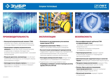 Пушка тепловая круглый корпус ЗТП-30 серия ПРОФЕССИОНАЛ купить в Тюмени