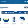 ЗУБР ПРО, 800 мм, уровень с усиленным профилем, Профессионал (34590-080) купить в Тюмени