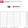 Саморезы ЗУБР с прессшайбой и сверлом по листовому металлу до 2 мм, PH2, 4,2х25 мм, 25шт 300216-42-025 купить в Тюмени