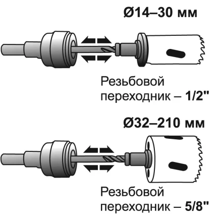 Адаптер быстросъемный для коронок S7/16 D14-210мм 24520 купить в Тюмени