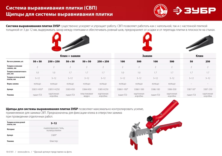 ЗУБР СВП, комплект: 1,7 мм, клин+зажим 50 + 50 шт, система выравнивания плитки (3384-H50) купить в Тюмени