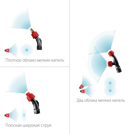 ЗУБР 5 л, аккумуляторный опрыскиватель (ОПЛ-5) купить в Тюмени