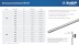 ЗУБР DIN 975, кл. пр. 6.8, М20 x 1000 мм, резьбовая шпилька, 1 шт, Профессионал (30336-20-1) купить в Тюмени