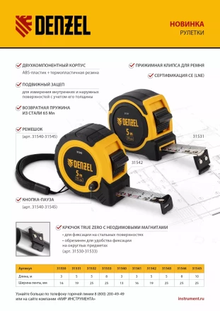 РулеткаDenzel 5м х 19мм, двухкомп. корпус, магнитный обрезиненный зацеп, 31531 купить в Тюмени