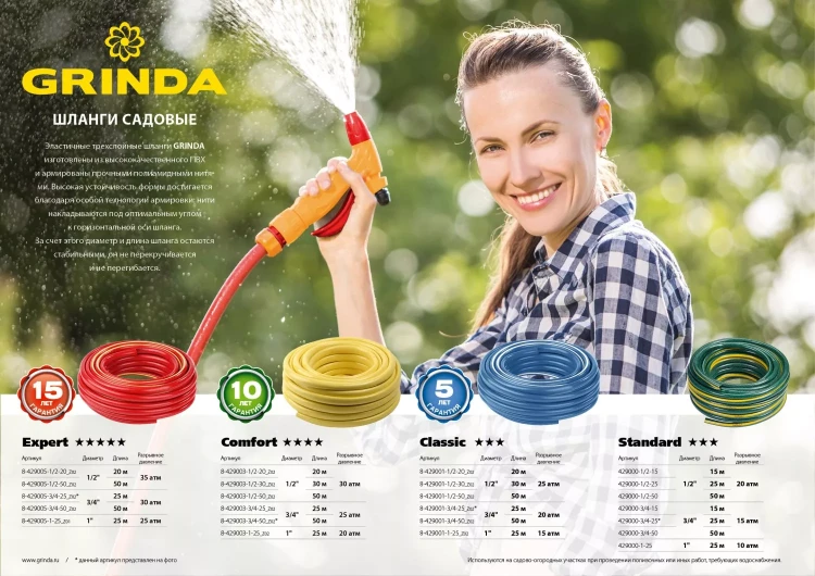 Шланг GRINDA COMFORT поливочный, 25 атм., армированный, 3-х слойный, 3/4"х50м 8-429003-3/4-50_z02 купить в Тюмени