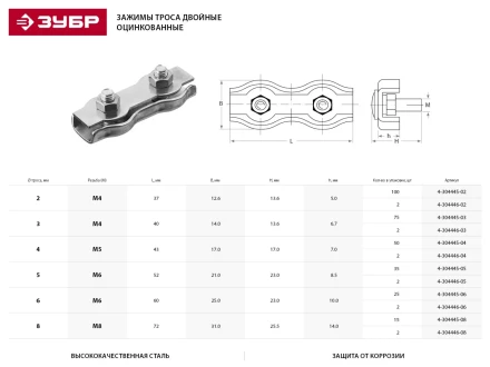 Зажим троса ЗУБР &quot;МАСТЕР&quot; двойной, оцинкованный, 4мм, 50 шт 4-304445-04 купить в Тюмени
