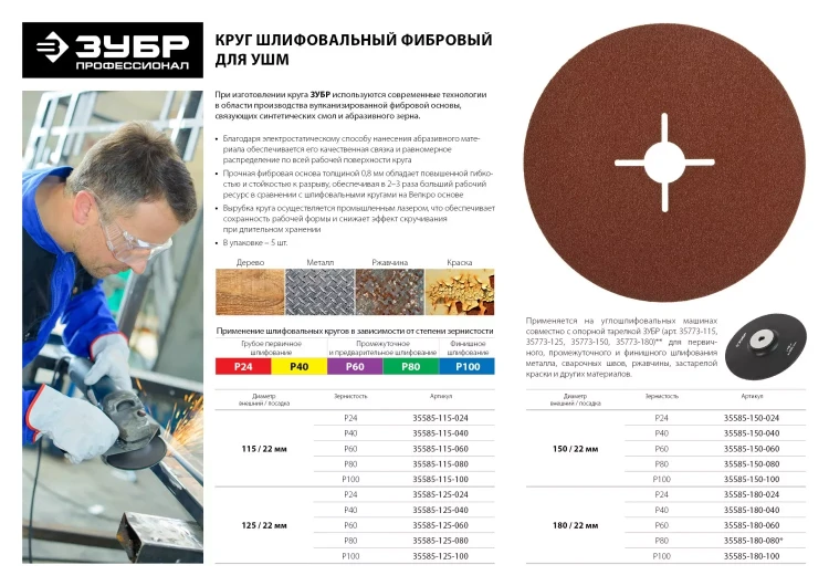 Круг шлифовальный ЗУБР "ПРОФИ" фибровый, для УШМ, P40, 180х22мм, 5 листов 35585-180-040 купить в Тюмени