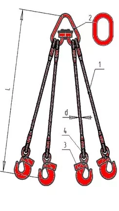Строп канатный четырехветвевой 4СК 10 т L=2.5 м заплет купить в Тюмени
