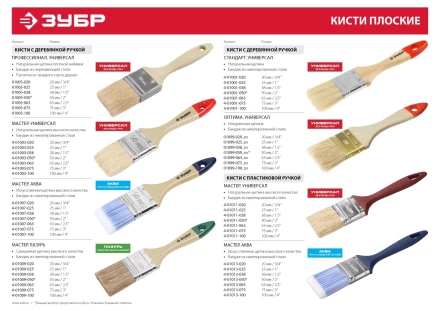 Кисть плоская ЗУБР &quot;УНИВЕРСАЛ-ОПТИМА&quot;, светлая щетина, деревянная ручка, 50мм 01099-050_z01 купить в Тюмени