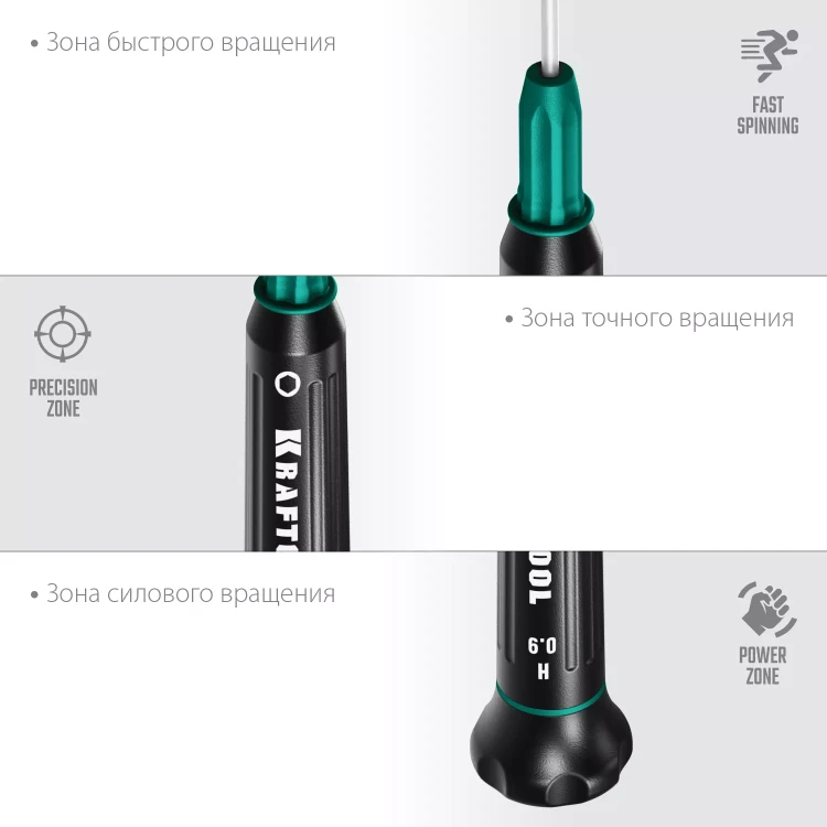 Отвертки для точных работ Precision 25685-0.9 купить в Тюмени