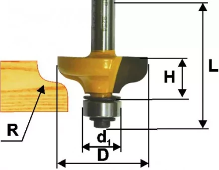 Фреза кром калевочная ф318х13мм R48мм хв 8мм 9254 купить в Тюмени