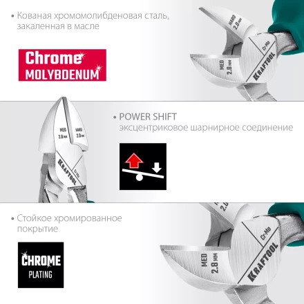 Набор губцевого инструмента EXTREM-4 22012 купить в Тюмени