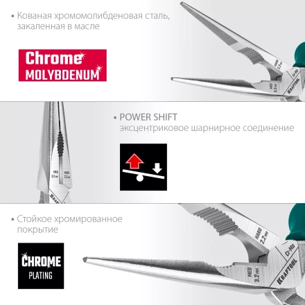 Набор губцевого инструмента EXTREM-4 22012 купить в Тюмени