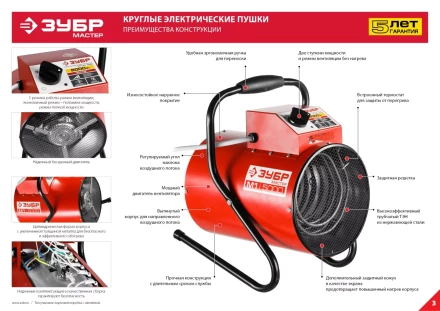 Пушка тепловая компактная М1 ЗТП-М1-5000 серия МАСТЕР купить в Тюмени