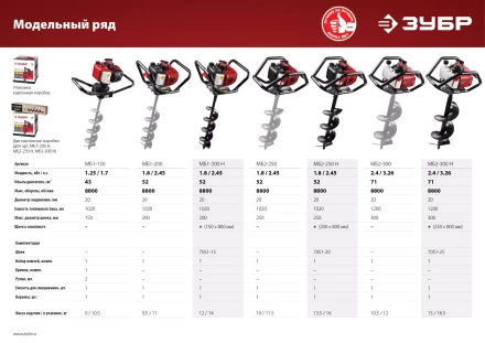 Мотобур (бензобур) МБ2-300 серия МАСТЕР купить в Тюмени
