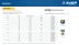 ЗУБР 4.0 х 16 мм, стальные заклепки, 50 шт, ПРОФЕССИОНАЛ (313126-40-16) купить в Тюмени