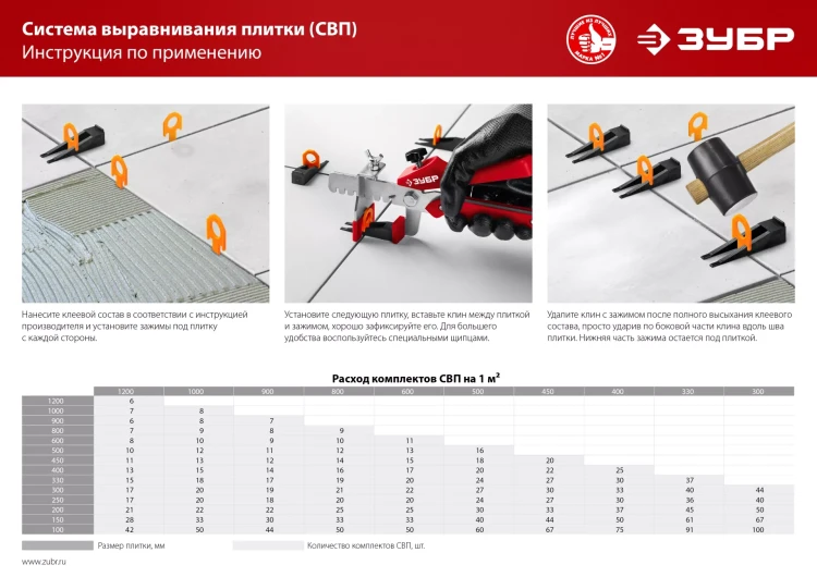 ЗУБР СВП, комплект: 1,0 мм, зажим + клин, 50 + 50 шт, система выравнивания плитки (33831-H50) купить в Тюмени