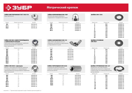 Гайка ЗУБР &quot;МАСТЕР&quot; шестигранная ГОСТ 5927-70, класс прочности 6, оцинкованная,  M14, 5кг 303550-14 купить в Тюмени