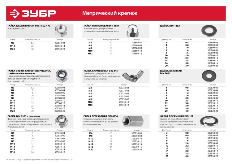 Гайка ЗУБР "МАСТЕР" шестигранная ГОСТ 5927-70, класс прочности 6, оцинкованная,  M14, 5кг 303550-14 купить в Тюмени