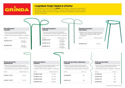 Опора для растений GRINDA, спиральная, 120см 422389-120 купить в Тюмени