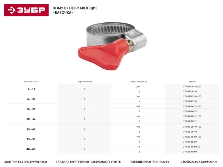 Хомуты ЗУБР &quot;ЭКСПЕРТ&quot; &quot;Бабочка&quot;, нерж. сталь, накатная лента 9 мм, 40-60 мм, 50 шт 37835-40-60-50 купить в Тюмени