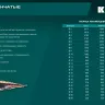 Ступенчатые сверла, сталь c кобальтом, спиральная проточка, 3Т хвостовик 29691-4-39-14 купить в Тюмени