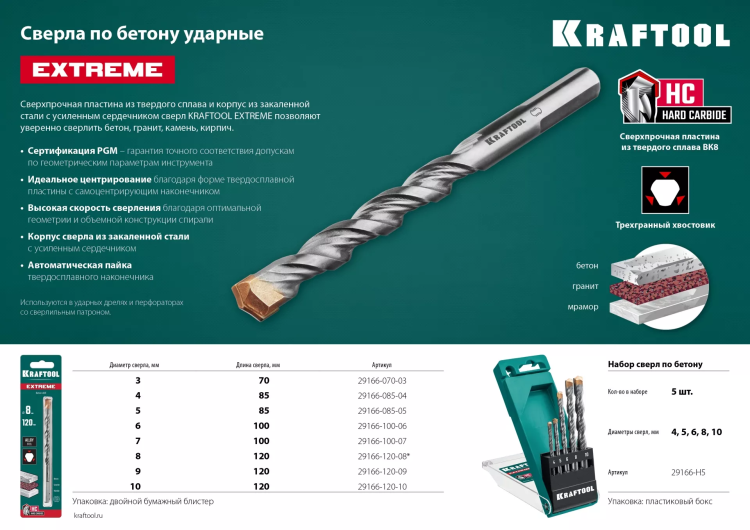 Сверла по бетону EXTREME Оберон 29166-070-03 купить в Тюмени