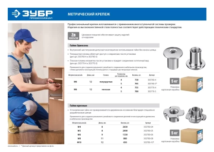 Гайки Эриксона с плоской головкой серия ПРОФЕССИОНАЛ купить в Тюмени
