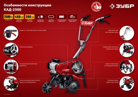 Культиватор электрический КАД-2500 серия МАСТЕР купить в Тюмени