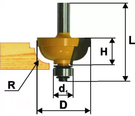 Фреза кром калевочная ф286х14мм R635мм хв 8мм 9281 купить в Тюмени