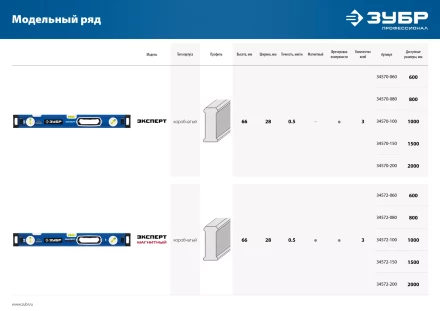 ЗУБР ЭКСПЕРТ-М, 1000 мм, с зеркальным глазком, мощный магнитный уровень, Профессионал (34572-100) купить в Тюмени