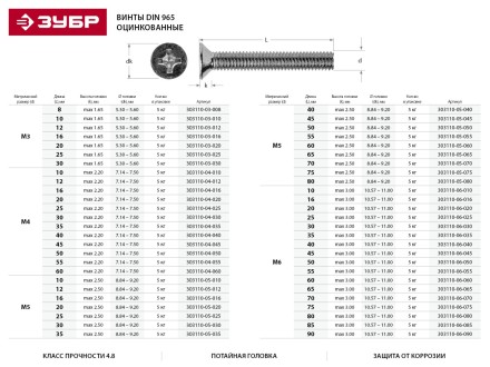 Винт ЗУБР &quot;МАСТЕР&quot; DIN 965, класс прочности 4.8, оцинкованный, M5x40мм, 5кг 303110-05-040 купить в Тюмени