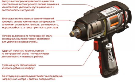 Пневмогайковерт SCORPIO YU-1281T 1/2&quot; 138 кг/м, 2,02 кг Twin Hammer купить в Тюмени