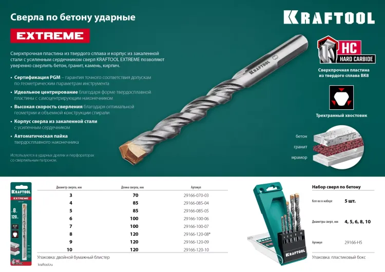 Сверла по бетону EXTREME Оберон 29166-085-04 купить в Тюмени