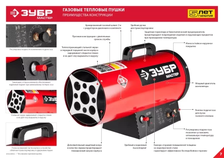 Пушка газовая М2 ТПГ-17000_М2 серия МАСТЕР купить в Тюмени