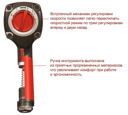 Пневмогайковерт SCORPIO YU-1281P 1/2” 124 кг/м, 2,06 кг New Pin Clutch купить в Тюмени