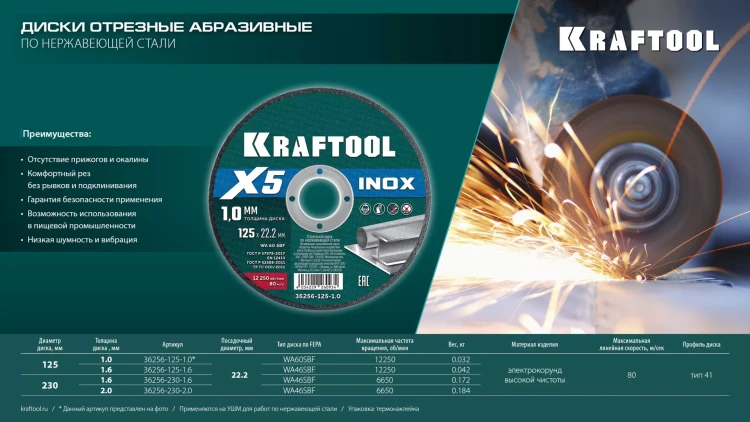 Круги отрезные абразивные, по нержавеющей стали 36256-230-2.0 купить в Тюмени