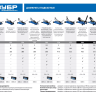 Домкрат гидравлический подкатной T65, 2,5т, 90-360мм, в кейсе, ЗУБР Профессионал 43057-2.5-K 43057-2.5-K купить в Тюмени