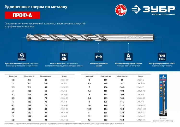 ЗУБР ПРОФ-А, 7,5 х 156 мм, сталь Р6М5, класс А, удлиненное сверло по металлу, Профессионал (29624-7.5) купить в Тюмени