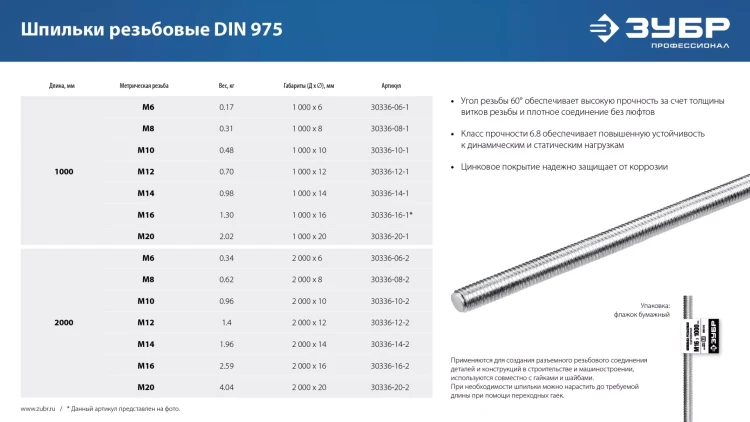 ЗУБР DIN 975, кл. пр. 6.8, М6 x 1000 мм, резьбовая шпилька, 1 шт, Профессионал (30336-06-1) купить в Тюмени